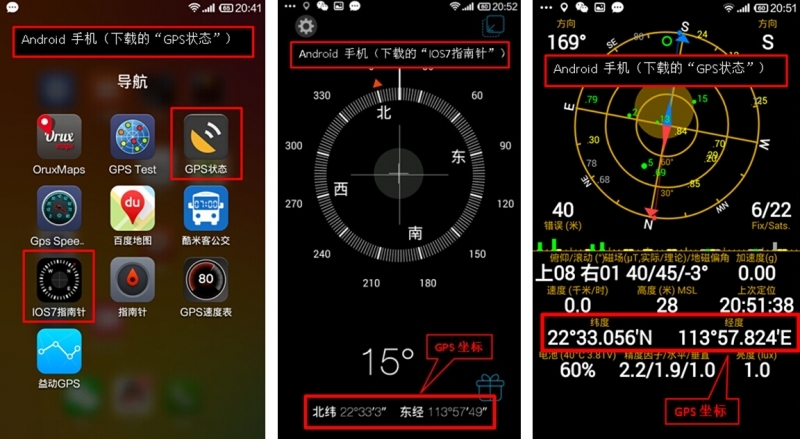 ָ+GPS״̬